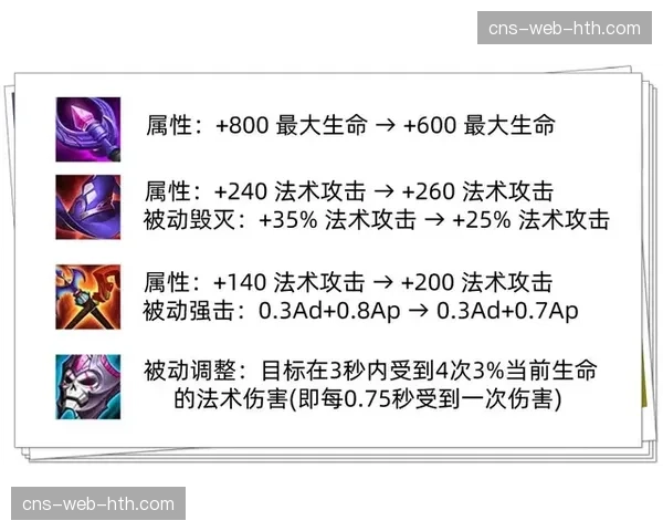 LFP宣布下赛季起将试行“ concussion spotters ”（脑震荡观察员）制度